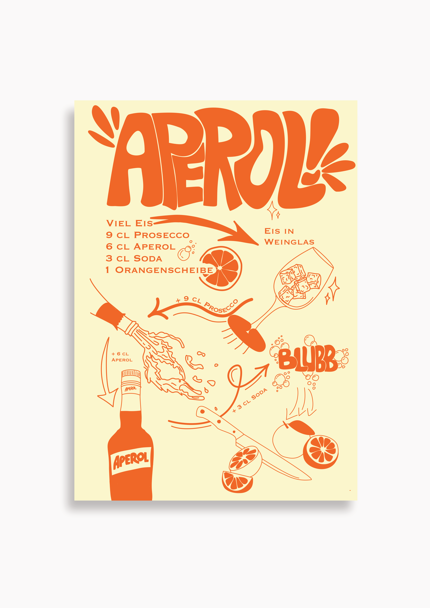 Aperol Rezept - Poster
