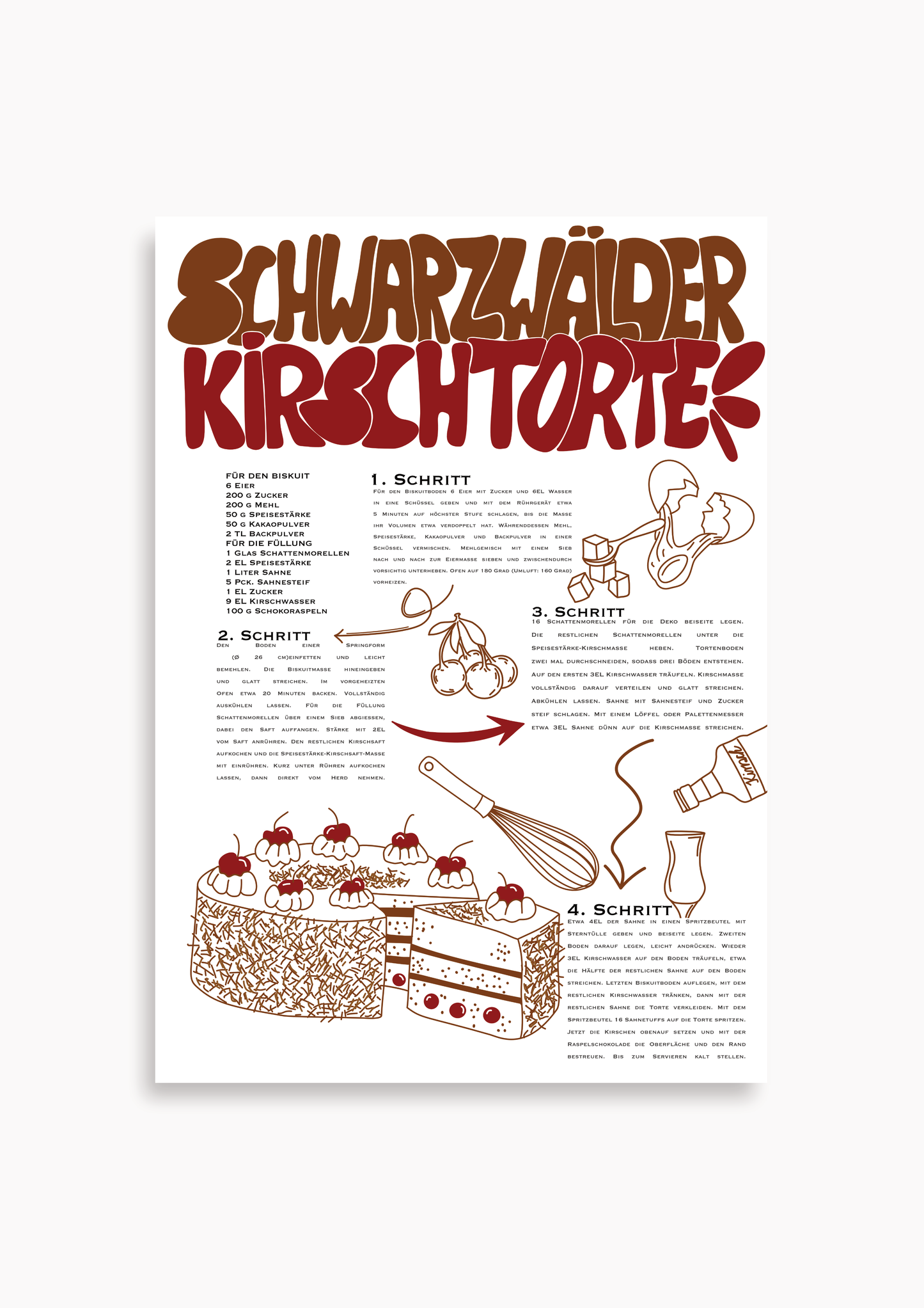 Schwarzwälderkirschtorte - Poster